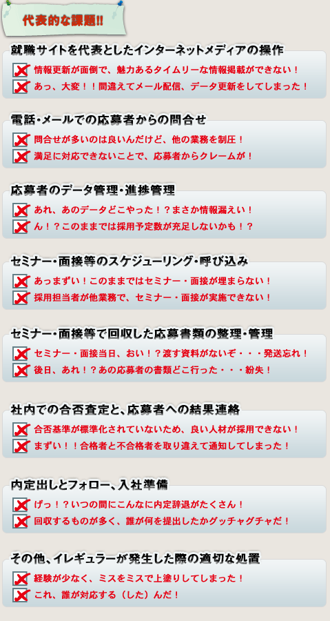 代表的な課題